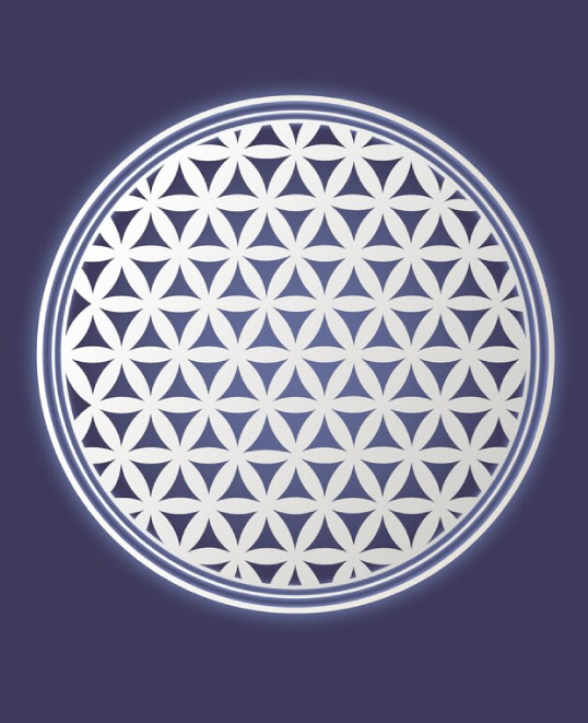 geometria